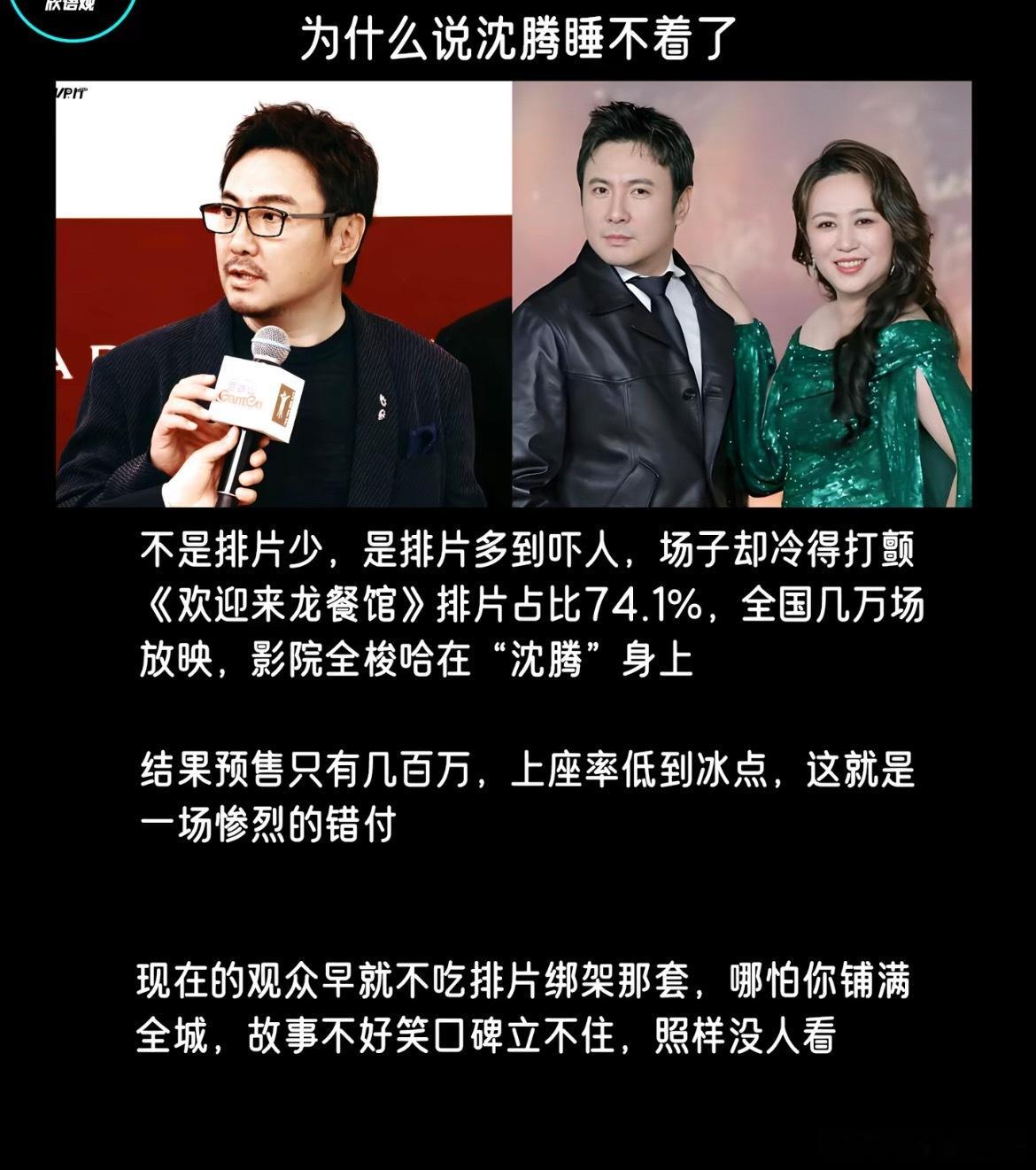 沈腾新电影欢迎来龙餐馆74%的排片，结果预售只有几百万，这是没人买账了吗