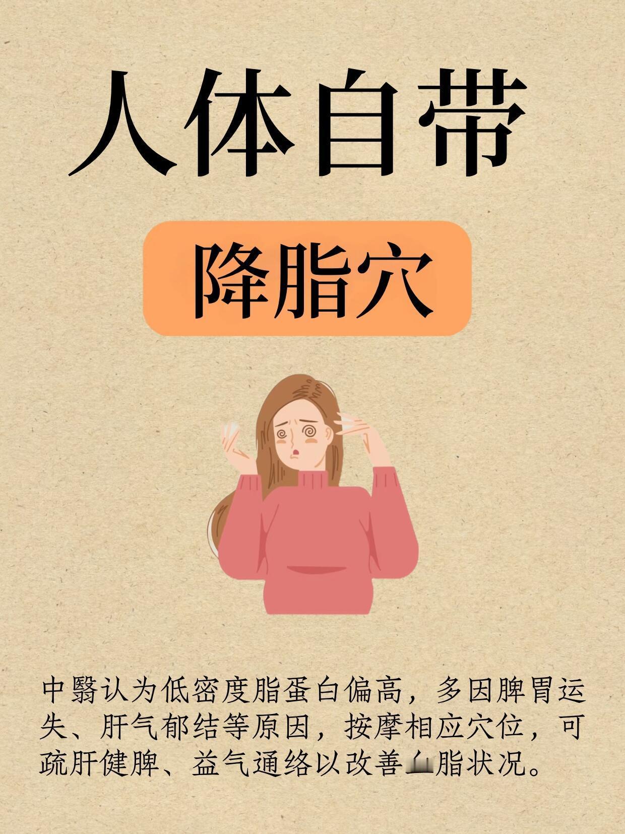 勤按这5个“降脂穴”，调节代谢身体轻畅血脂高怎么办​​​