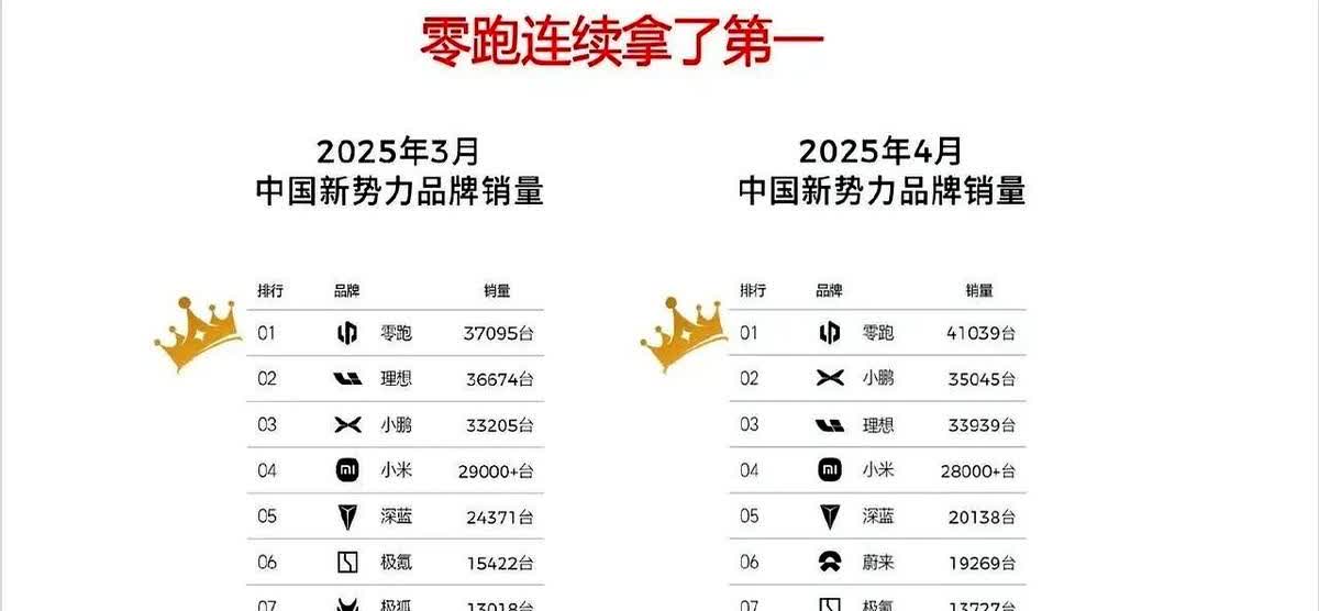 ‌【2025年国补以旧换新政策震撼发布！新能源车补贴大揭秘，燃油车也迎来春天！】‌