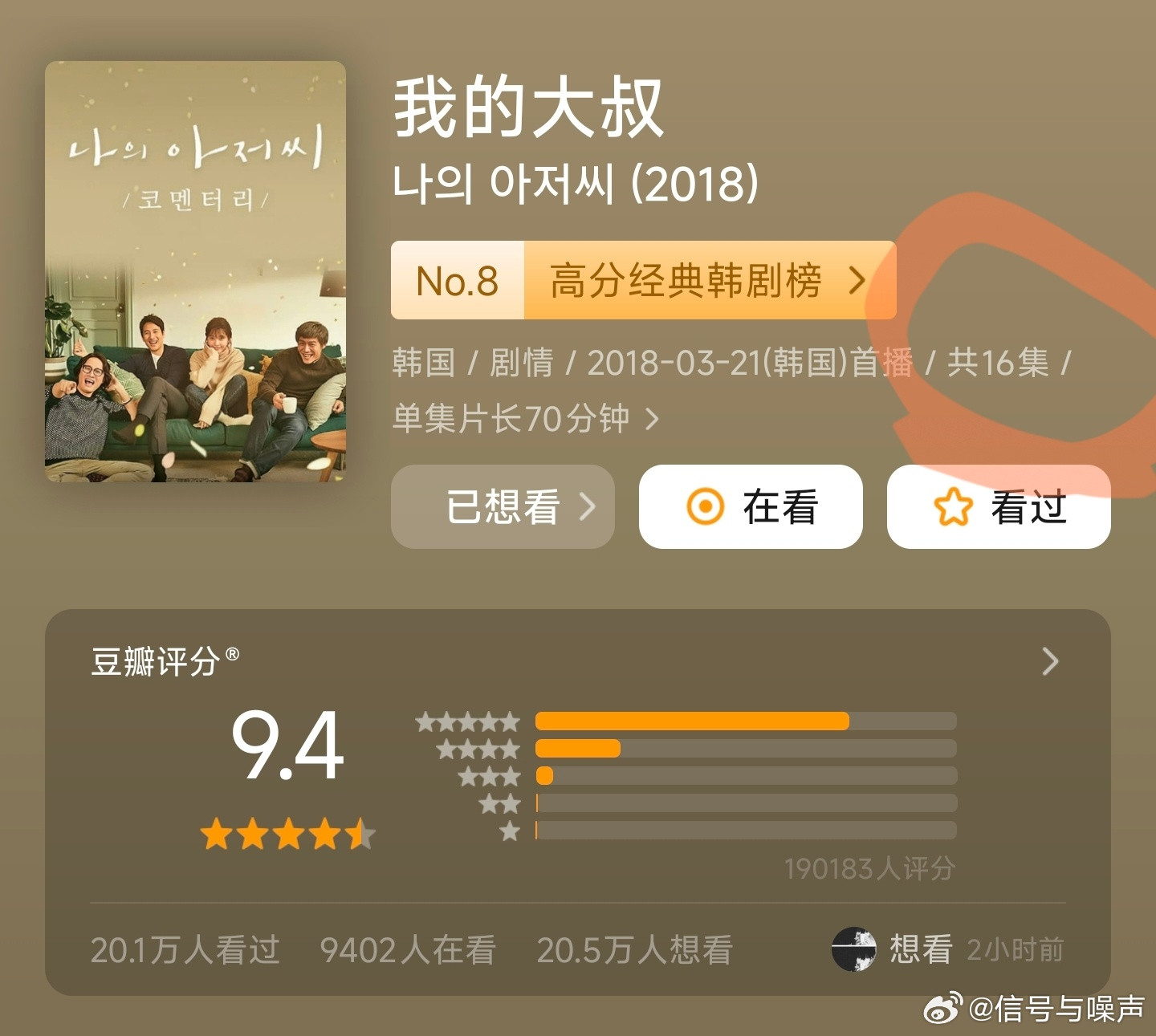 韩剧为什么好看？主要原因之一就是压缩的厉害，基本都是16集而国产剧动辄40~60