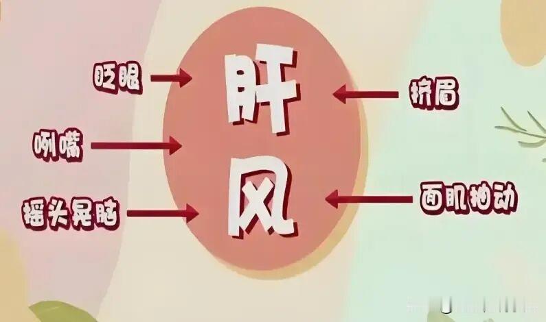 抽动症的真正病因已被破解！30%是脑损伤，70%是“它”！很多人都治错了很多