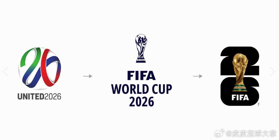 伊朗退出世界杯，国足也没机会，现实很扎心⚽️网传伊朗或将退出2026世界杯，