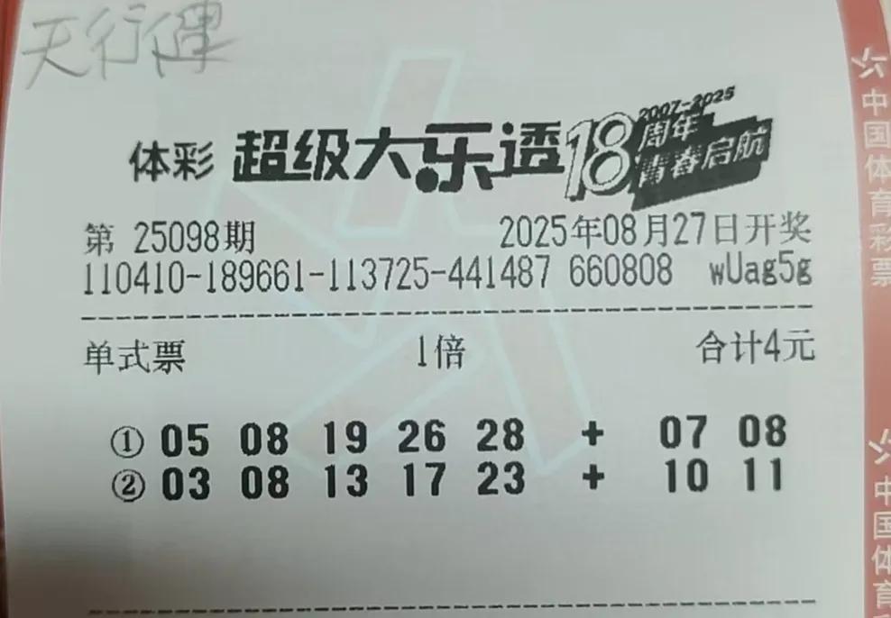 送人玫瑰，手留余香。给大家分享彩票已经成了一个习惯，习惯养成了性格，性格决定命运