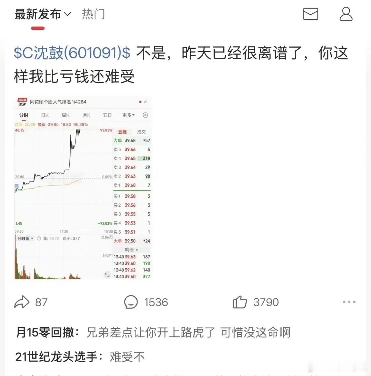 上市两日暴涨1200%，沈鼓集团部分投资者遭暂停账户交易。莹姐虽然没有参与，但