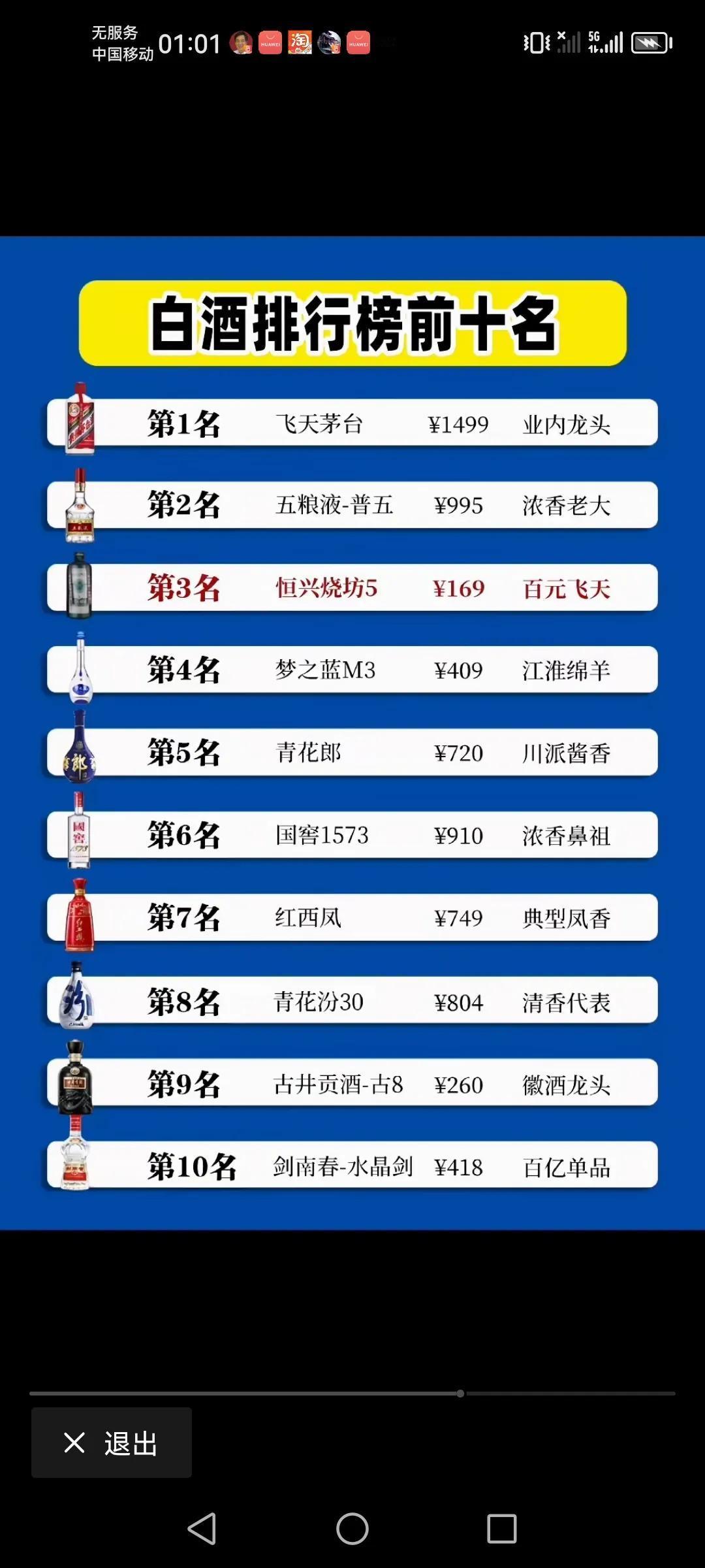 白酒排行榜前十的梯队茅台，五粮液到两位没话说第三位的恒兴烧这个感觉市场上都很