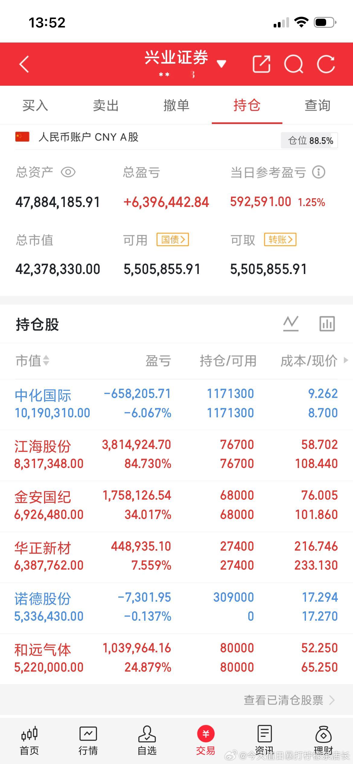 兄弟姐妹们，我的实盘A股记录来了！30天翻一倍，是目标也是挑战——关注我，一起