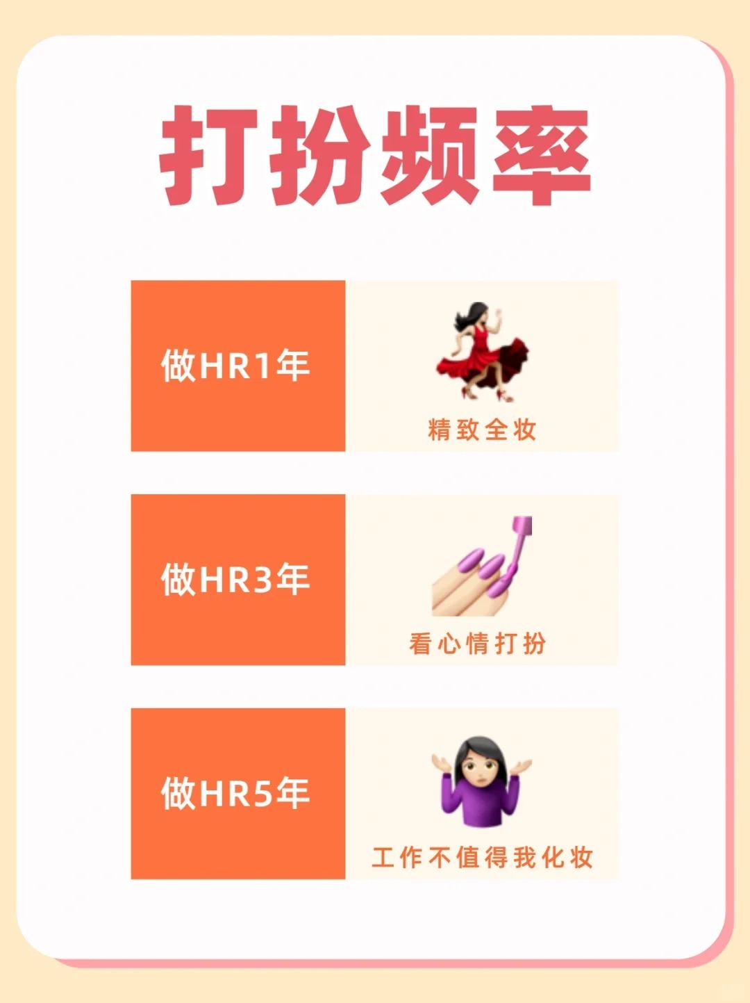 做hr后，变化竟然这么大​​​