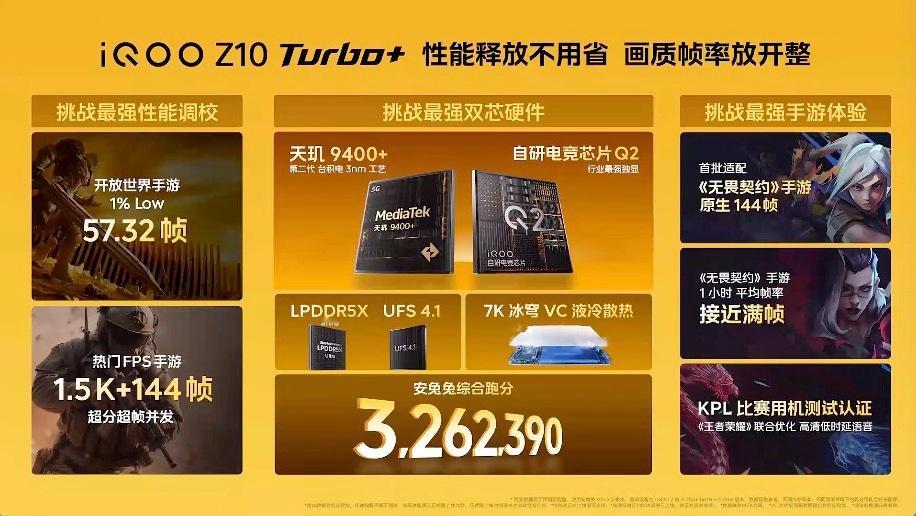 iQOOZ10Turbo+超强性能，超长续航，iQOOZ系列史上最强了，体