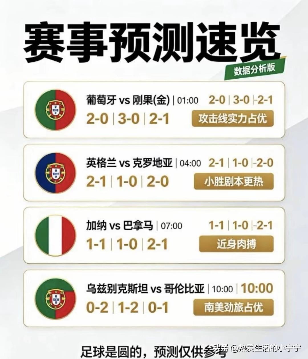 梅西表演完了，该c罗上场了，今晚的4场球，供球友们参考。梅西与c罗的世