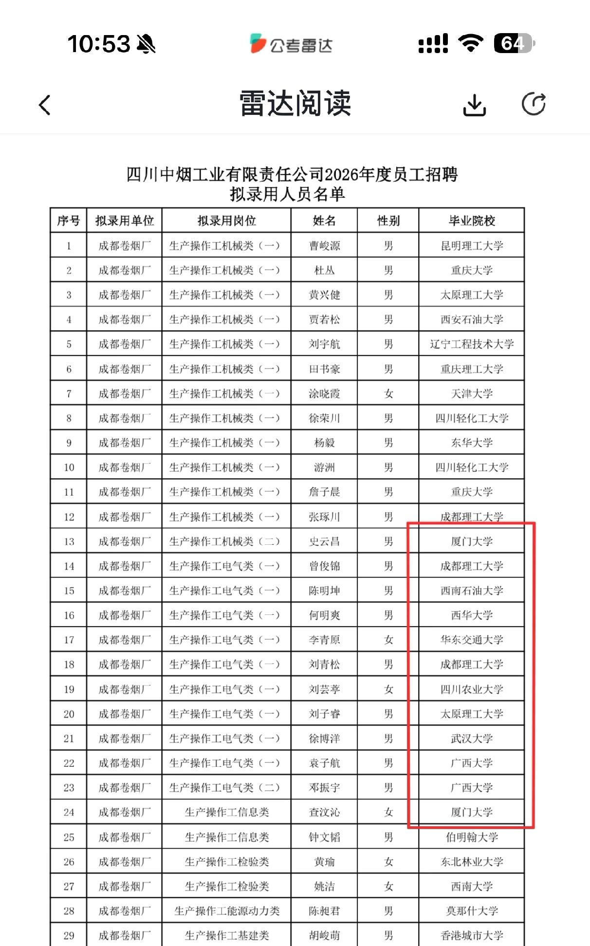 为啥那么多985和211跑去当操作工？今天在公考雷达刷到了这个公告，点进去一