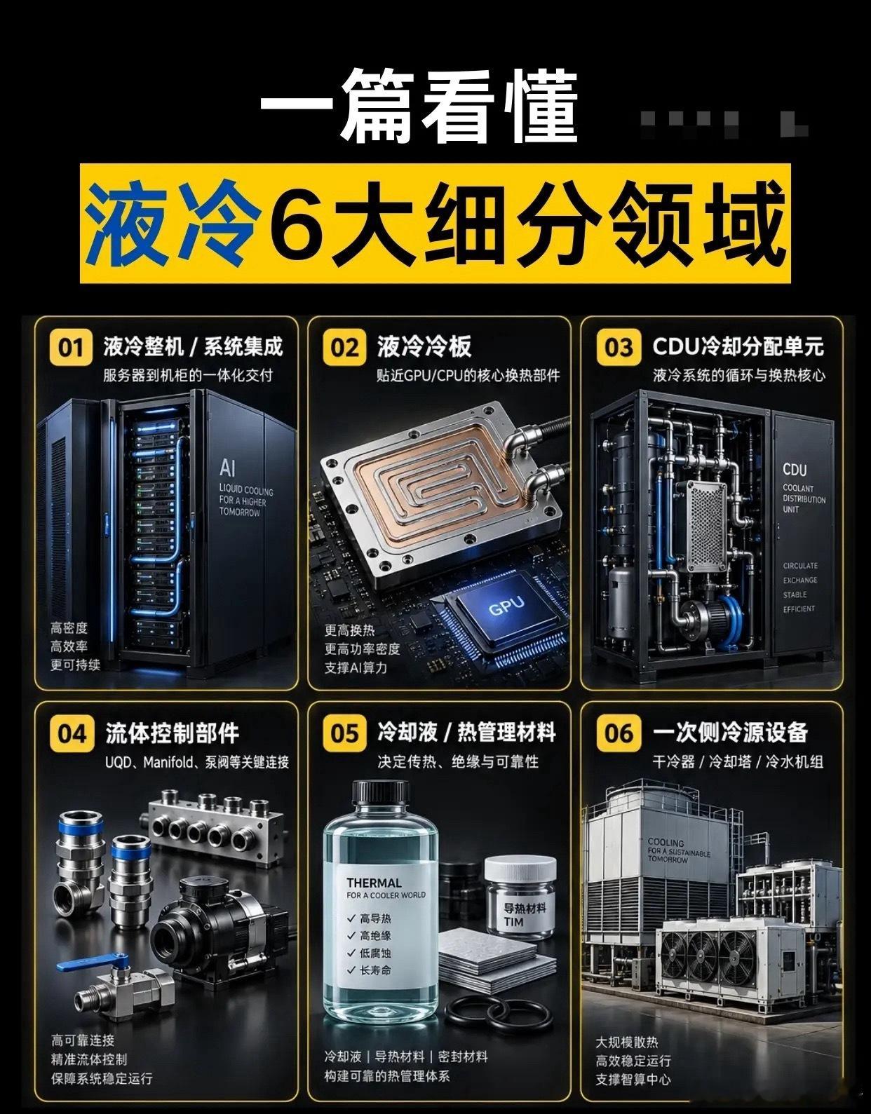 AI算力爆发之后，被低估的液冷，正在悄悄迎来拐点谈起AI算力赛道，市场目光大多聚焦光模块、高端GPU