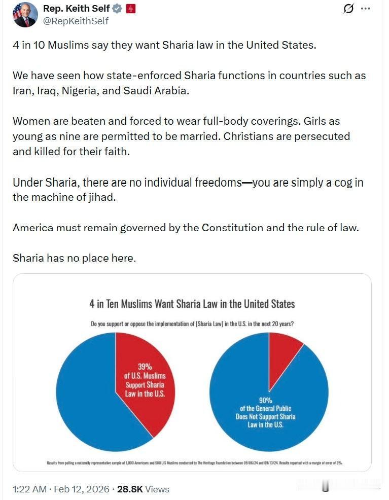 40%的MSL表示他们希望在美国实行伊斯兰教法。我们已经看到国家强制推行的伊