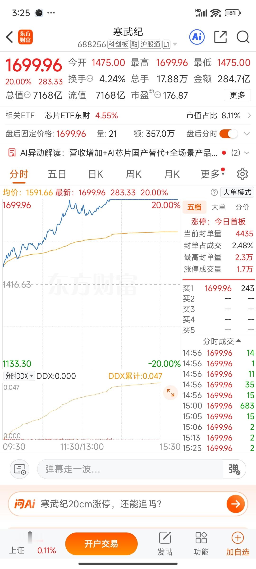 中国真正拥有核心技术的20家公司：一，deepseek公司二，华为三，中芯国际四