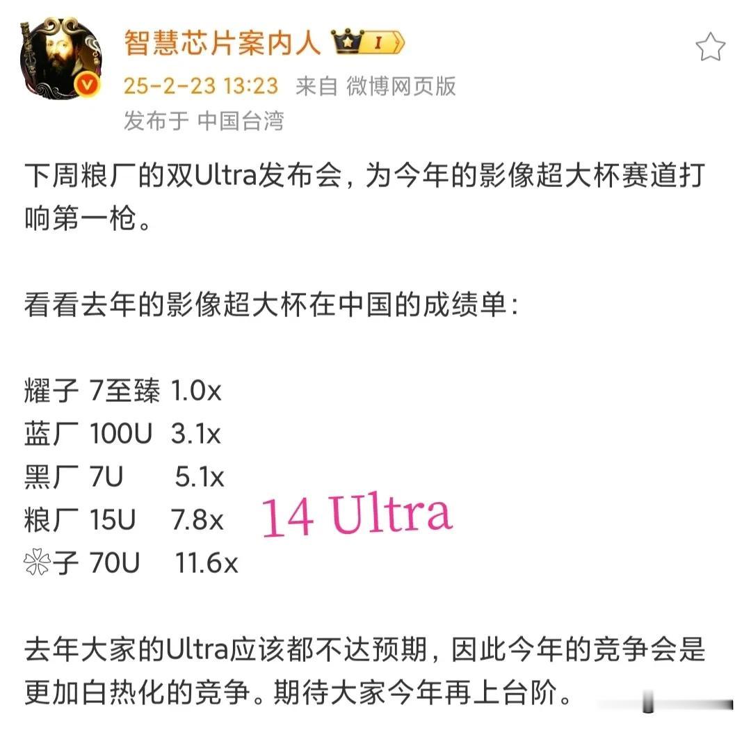 小米14Ultra一般一般，全国第三。有博主爆料，国产去年各超大杯的销量，