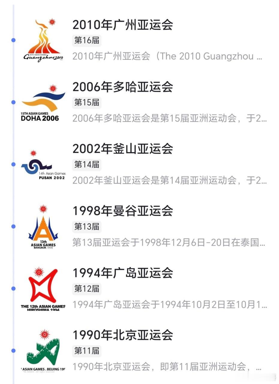 中国在36年间已经办了三次亚运会了。1990年北京亚运会，2010年广州亚运会，