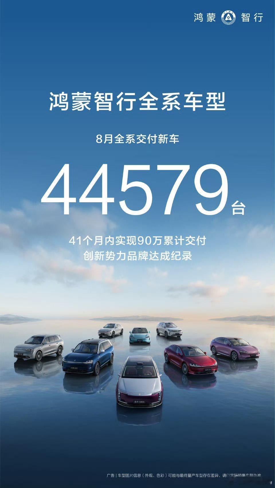【华为鸿蒙智行8月销量44579台，最新成交均价38万元，41个月全系累计交付突