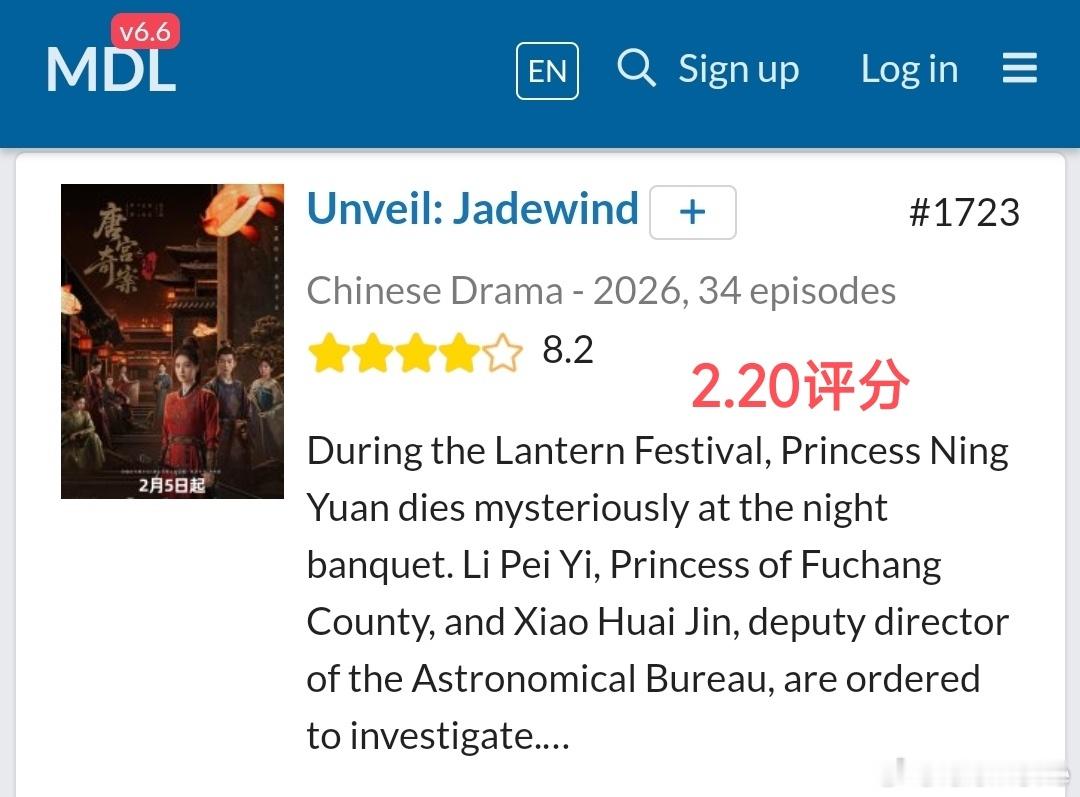 好消息！《唐宫奇案》MDL涨分，由8.1涨到了8.2。众所周知，到了8分还能涨极