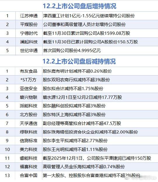 多好的公司，非要变现任务