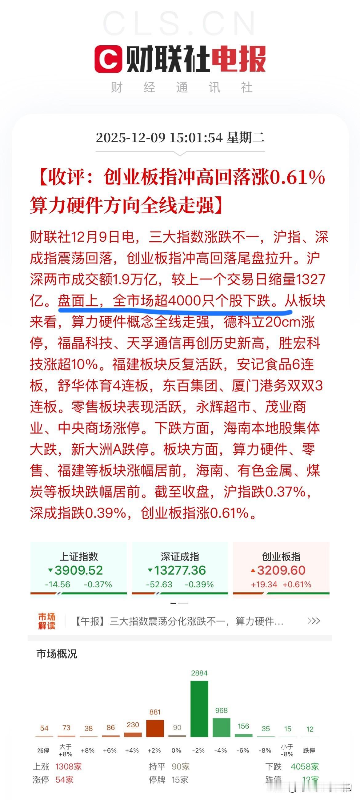收盘了！又是散户极其难受的一天！今天沪指微跌0.37%，而创业板指更是涨了0.