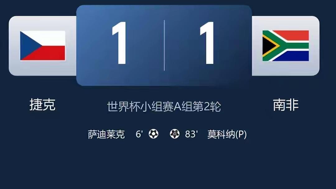 83分钟致命点球！大赛倒霉蛋捷克又被“剧本”了？谁说运气是公平的？世界杯A组