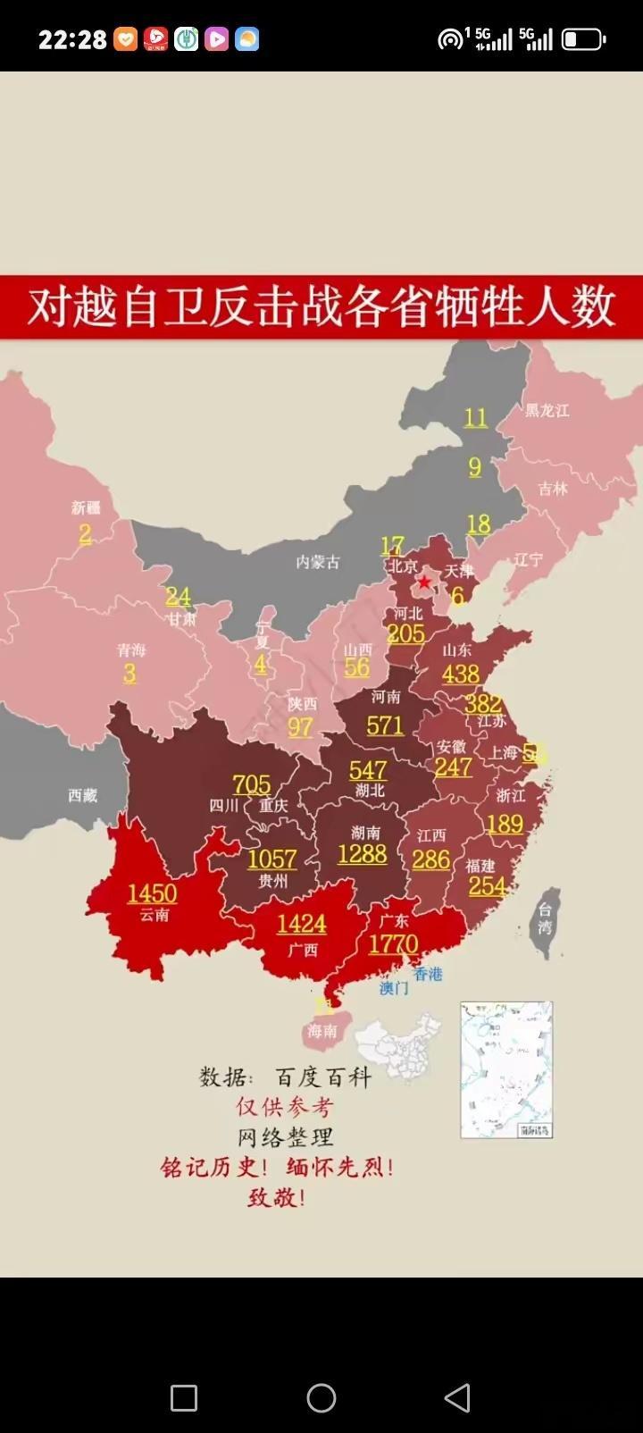 看到对越自卫反击战各省牺牲人数地图，心中满是敬意与沉重，也很感慨，牺牲人数超10