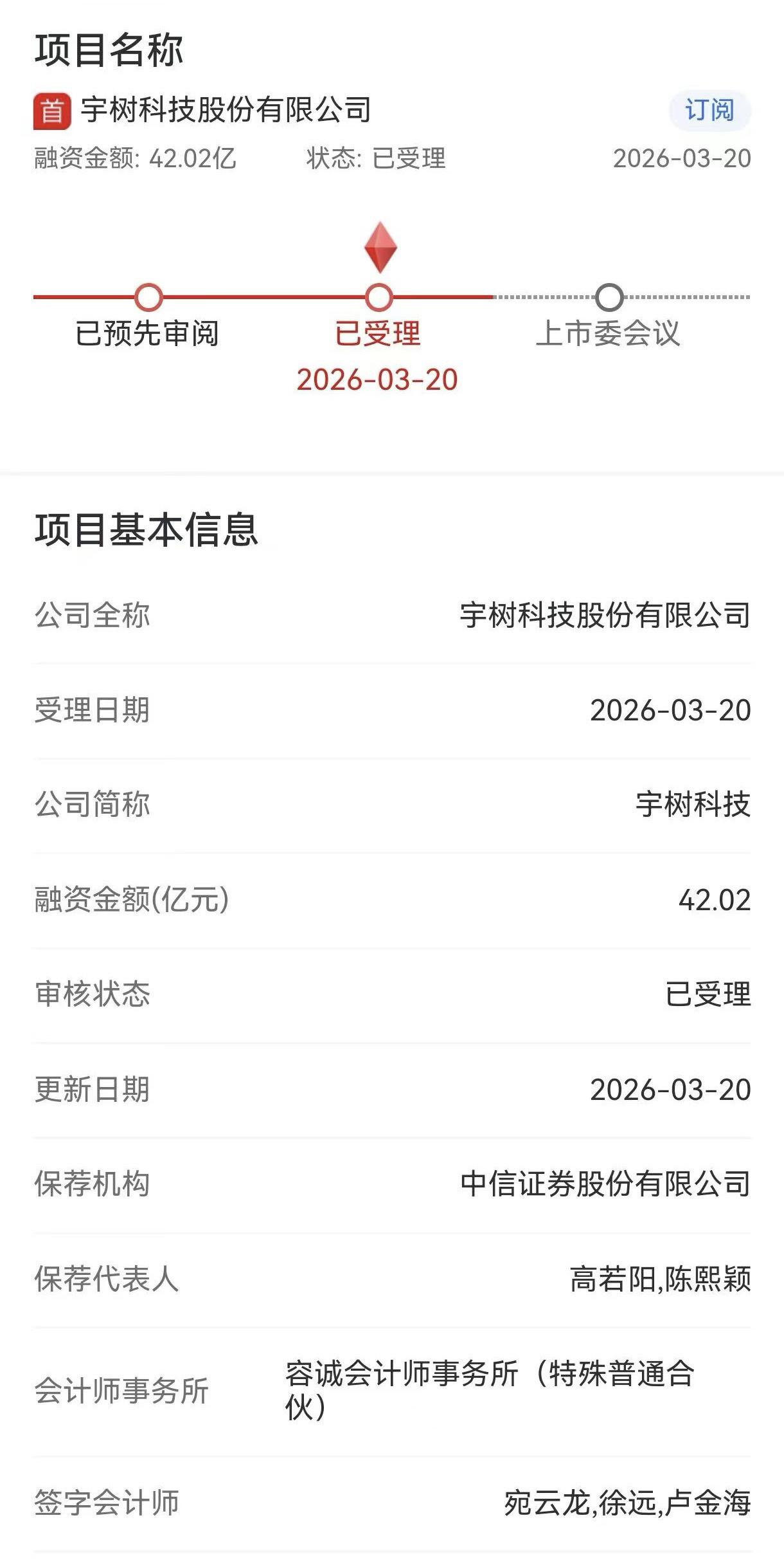 智元借壳、七腾借壳、宇树科创板IPO