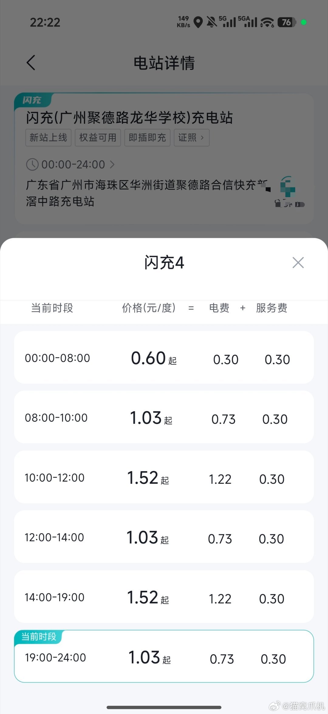 大家确实都喜欢冲便宜电，但闪充也有六毛的，甚至我见过四毛的，而且未来服务费也不会