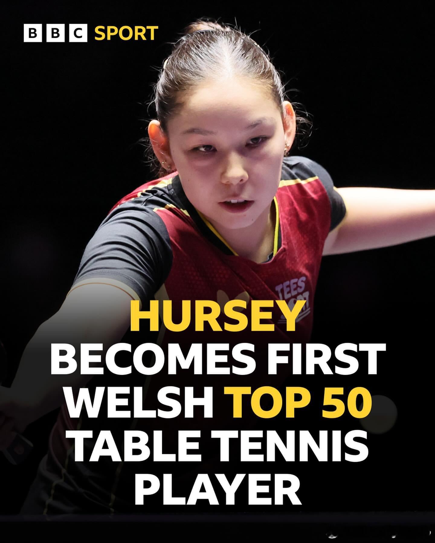 安娜·赫尔希成为首位进入世界排名前50的威尔士乒乓球运动员🙌这位19岁的选手