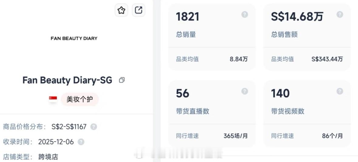 范冰冰范丞丞姐弟被公开喊话“还钱”法院判罚6700万违约金至今已五年未还[并