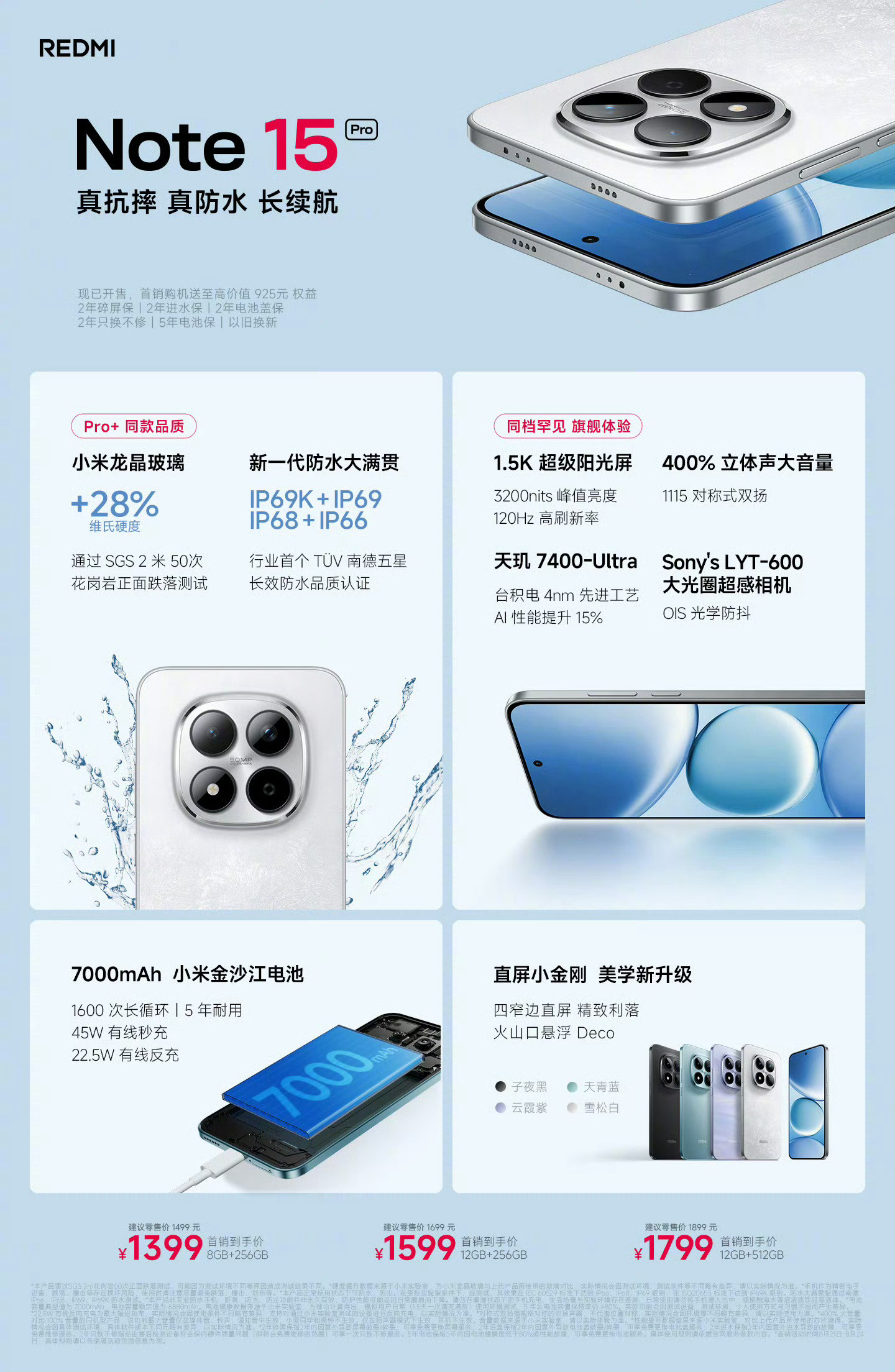 REDMINote15系列发布了，惊不惊喜！意不意外！Note15搭载骁龙