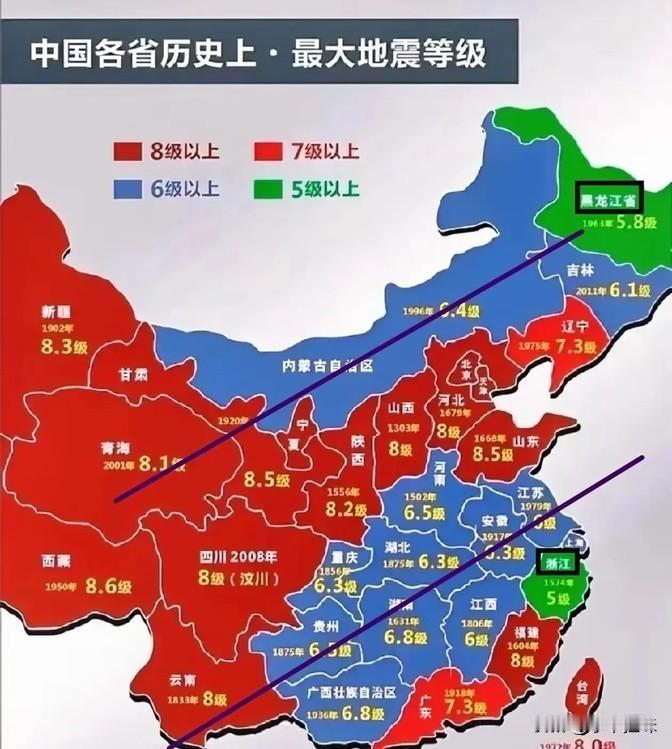 现在网上出现了中国历史上各省地震情况的统计图，这图显示了5级、6级、7级和8级以