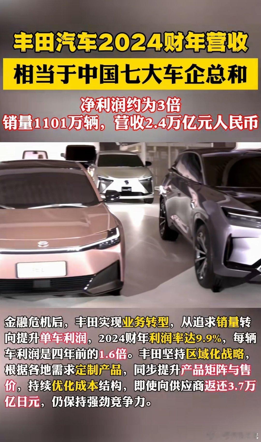 丰田汽车不是已经快倒闭了嘛？怎么这么猛。​​​