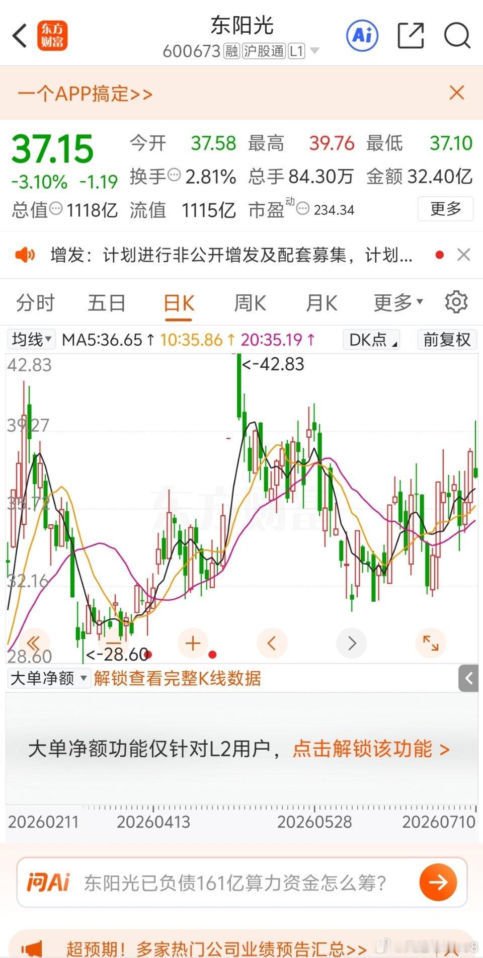 东阳光近期行情大多是由机构主导的大盘股。算力新贵受机构青睐股性活跃，周五收跌十