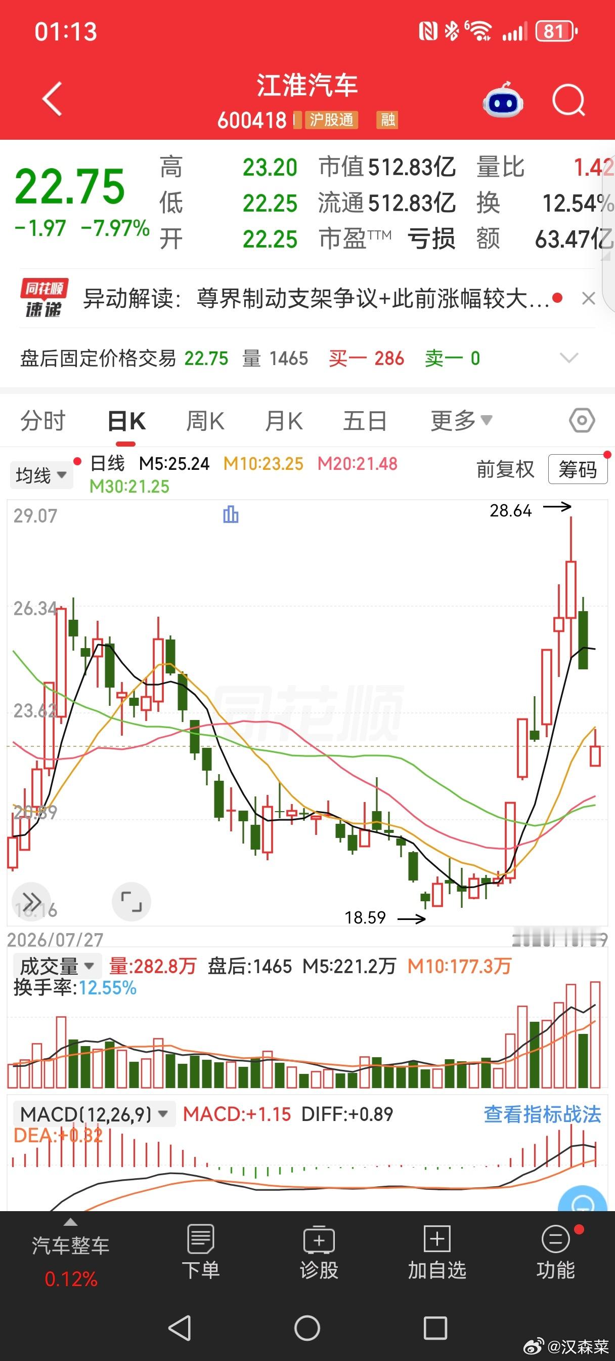 #尊界V800刹车踏板支架断裂#第一，断了就是断了，不管怎么样，即使是暴力测试，正常的刹车踏板承受力