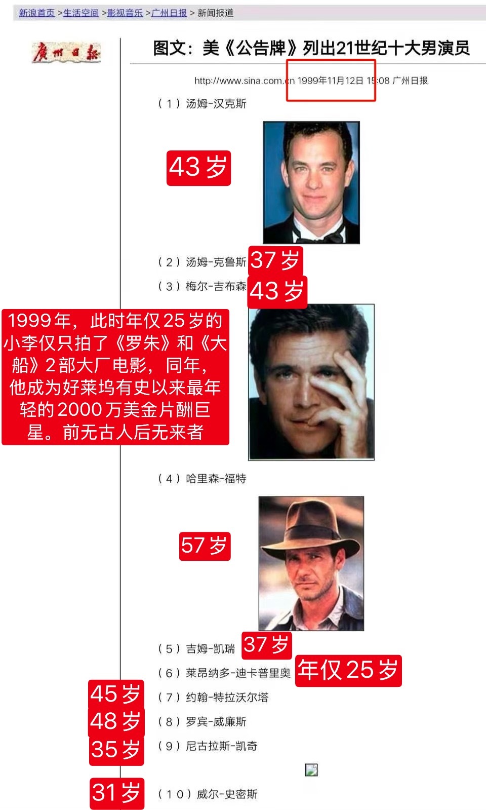 1999年，美国公告牌出过好莱坞当时的男女十大明星的排名，当时，年仅25岁，只上