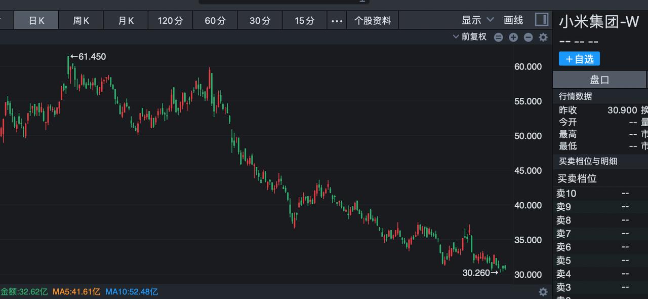 华为VS小米：华为（2025年数据）总营收：8809.41亿元员工总数：