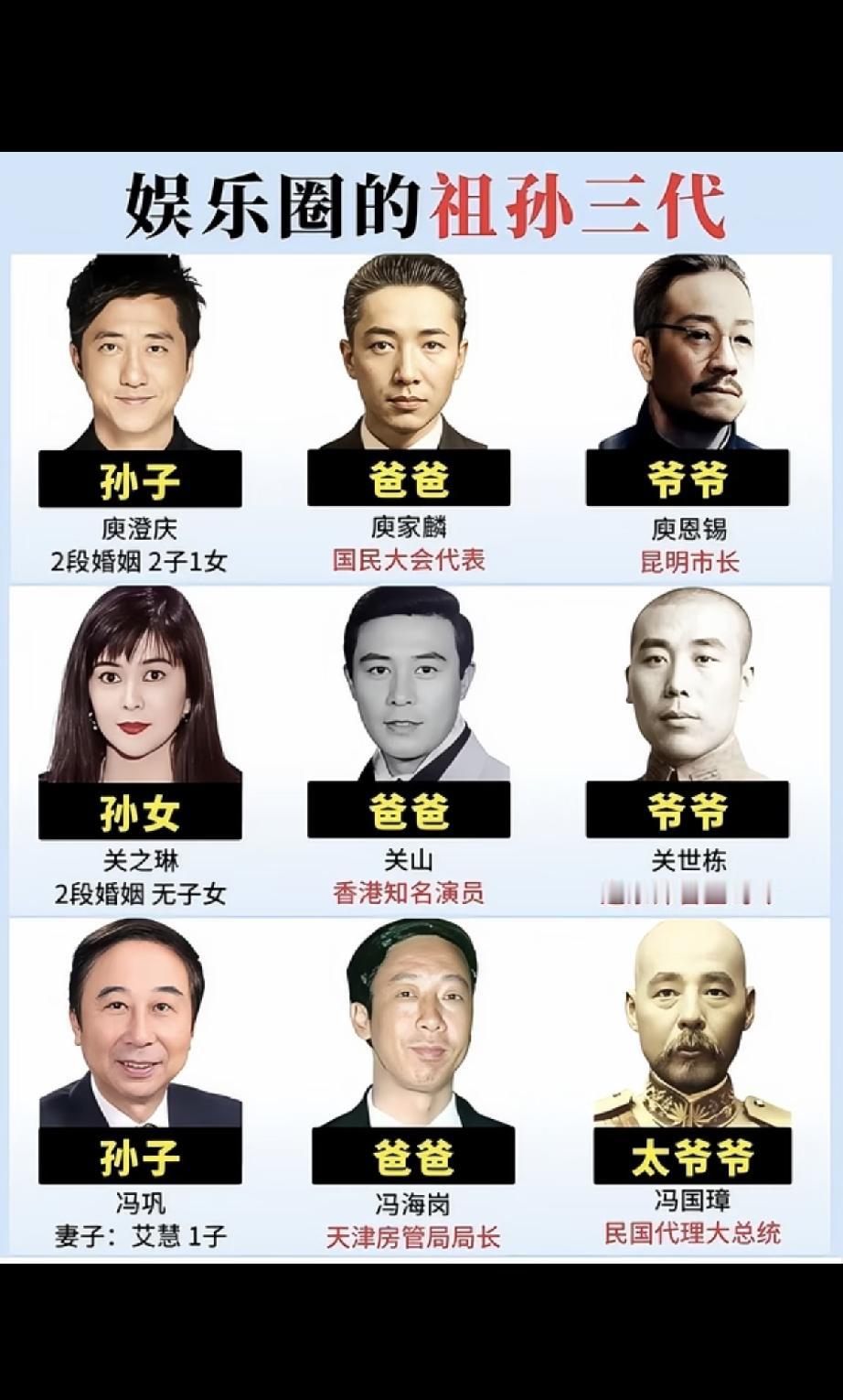冯巩，他们家长相都一个样，张学良都能一眼认出冯巩是冯国璋后代[笑着哭]