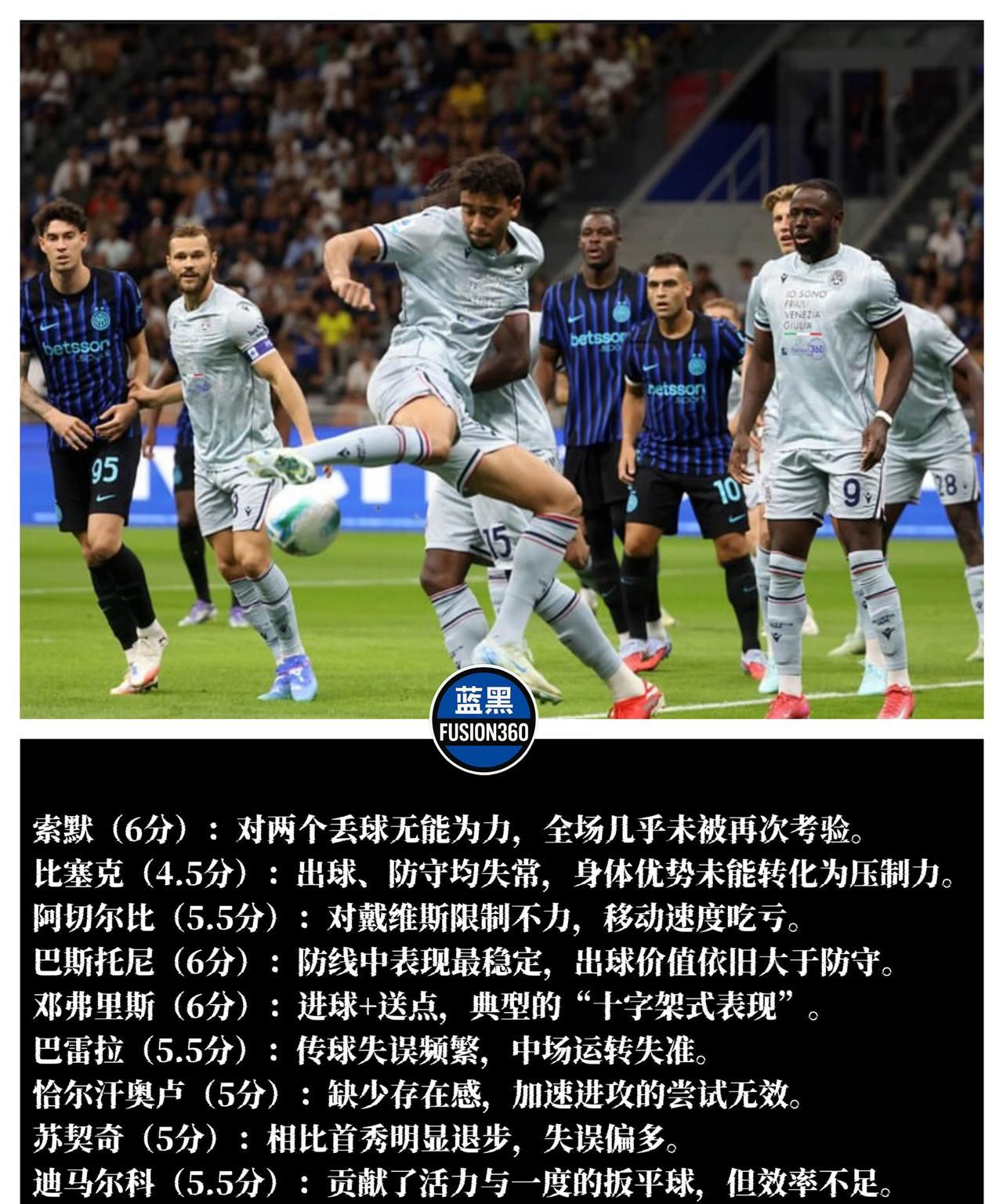 梅阿查的失落夜：国米1-2遭乌迪内斯逆转领先，却被逆转。在梅阿查的第二轮联赛
