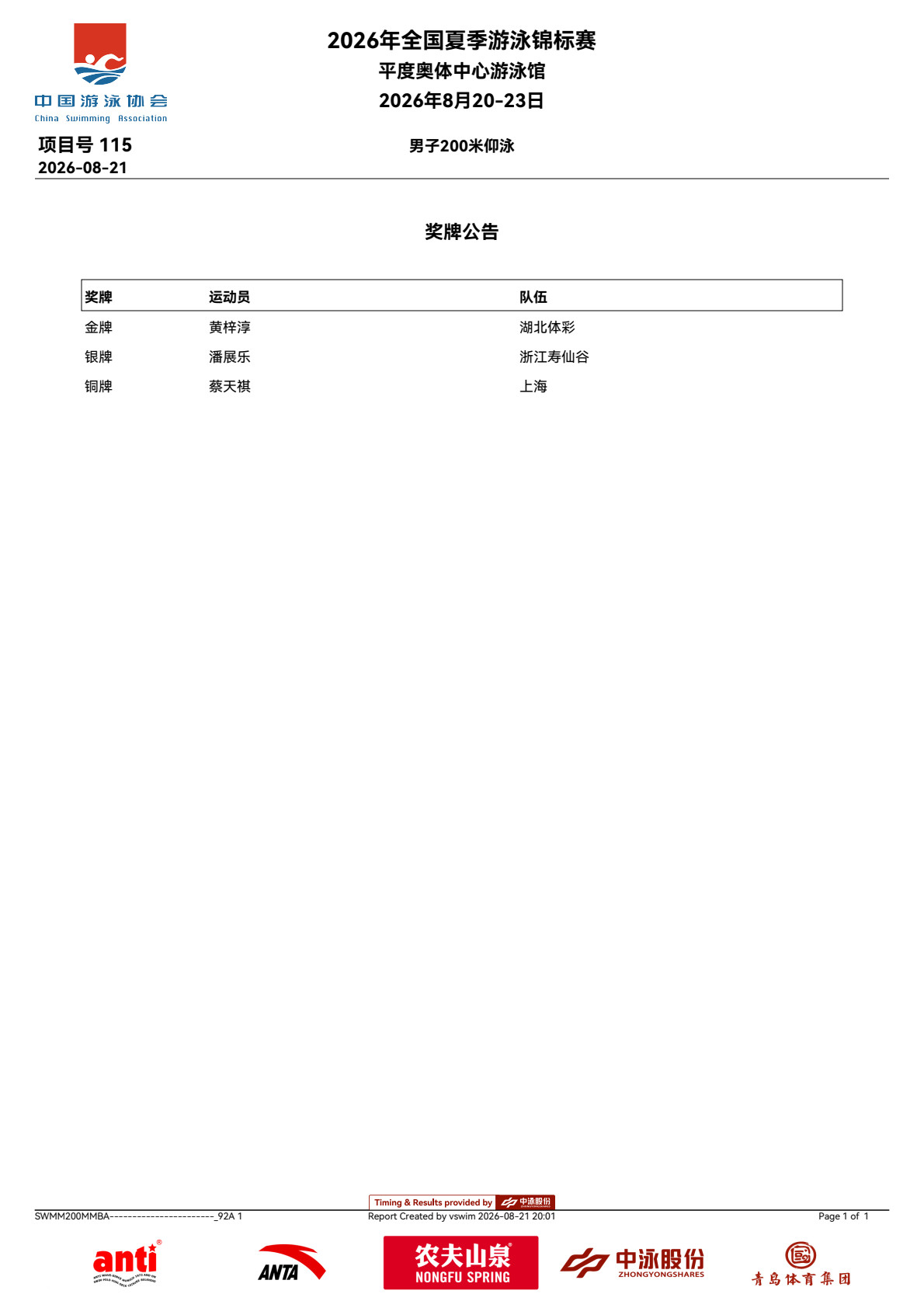 潘展乐2026年全国夏季游泳锦标赛潘展乐2026年全国夏季游泳锦标赛day2