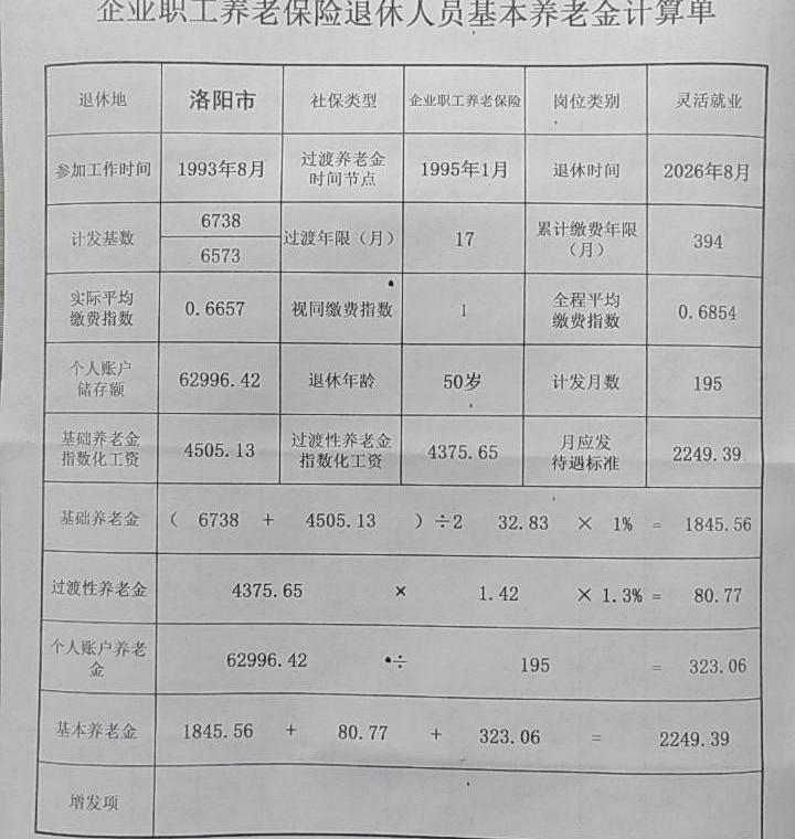 洛阳一位大姐50岁退休，养老金单出来那天，她反复看了好几遍：每月2249.39元