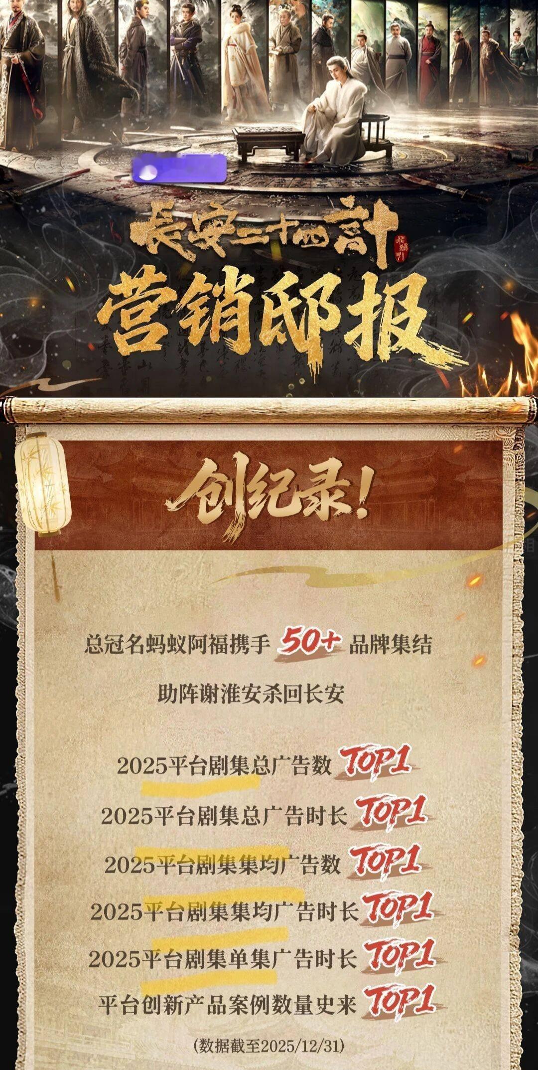 👖绞尽脑汁出了24计战报，限定词“平台剧集”也就是自制剧，范围一下缩小。别人是