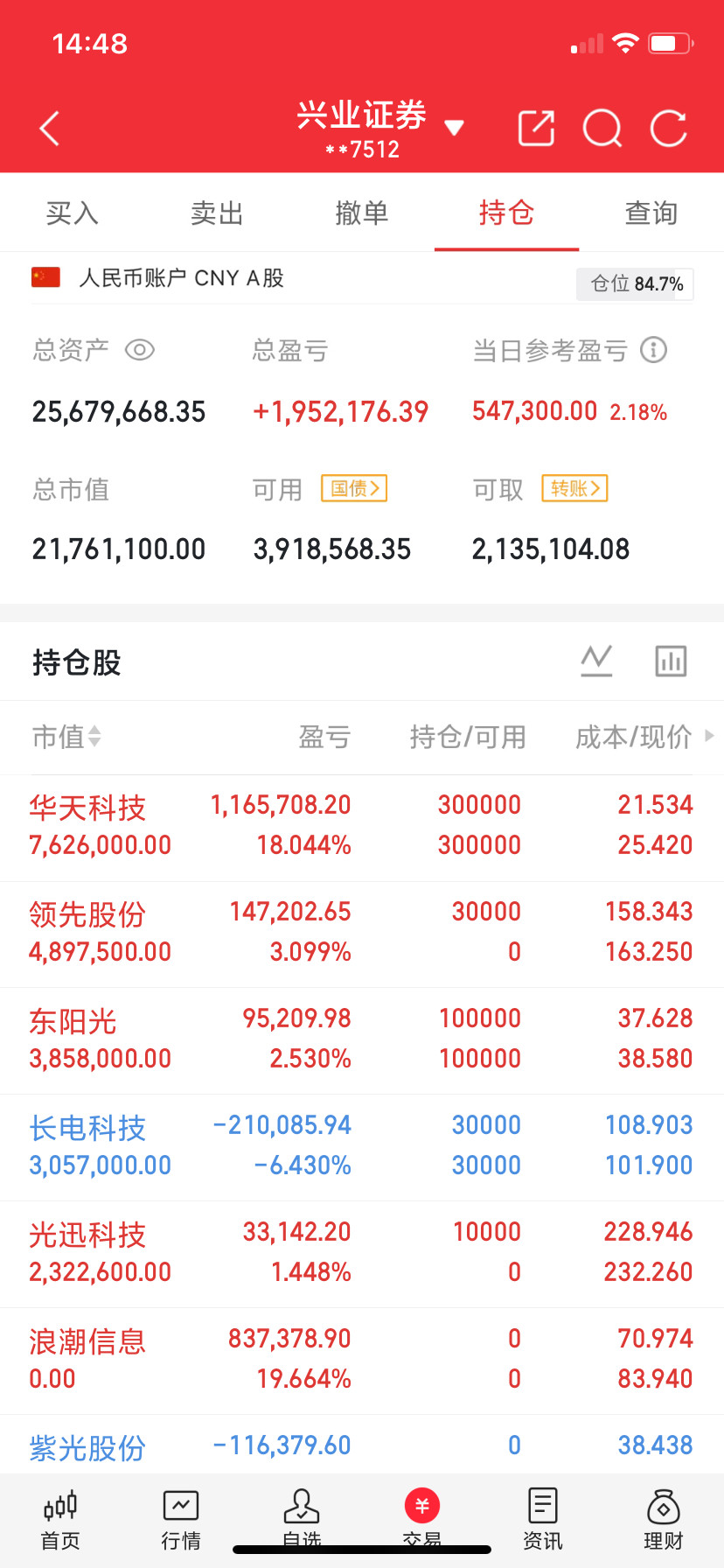 《扩大消费“十五五”规划》国家刚正式下发这份消费五年规划，一共六大方向、28条具