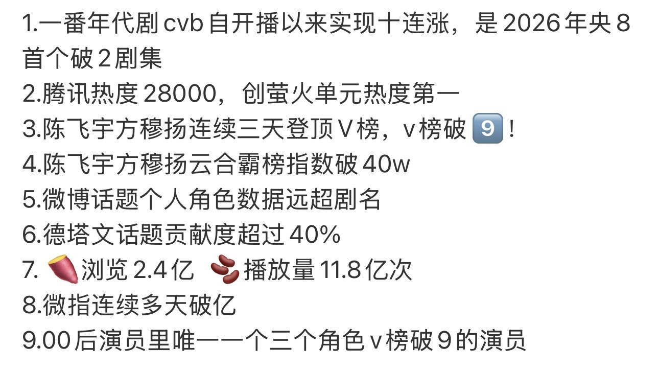 陈飞宇扛剧能力真的厉害👍🏻🔥纯真年代的爱情2026年央8首个破2剧集🔥方