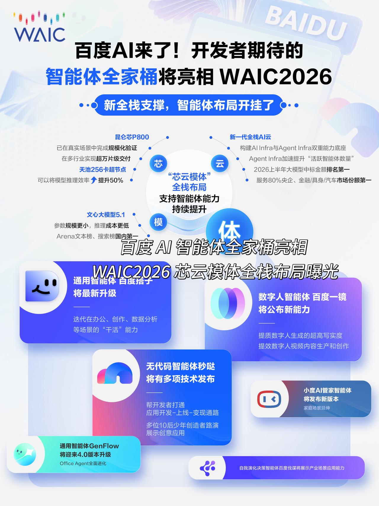 【WAIC2026最值得蹲守的展区，可能藏着普通人"一人公司"的秘密】最近，