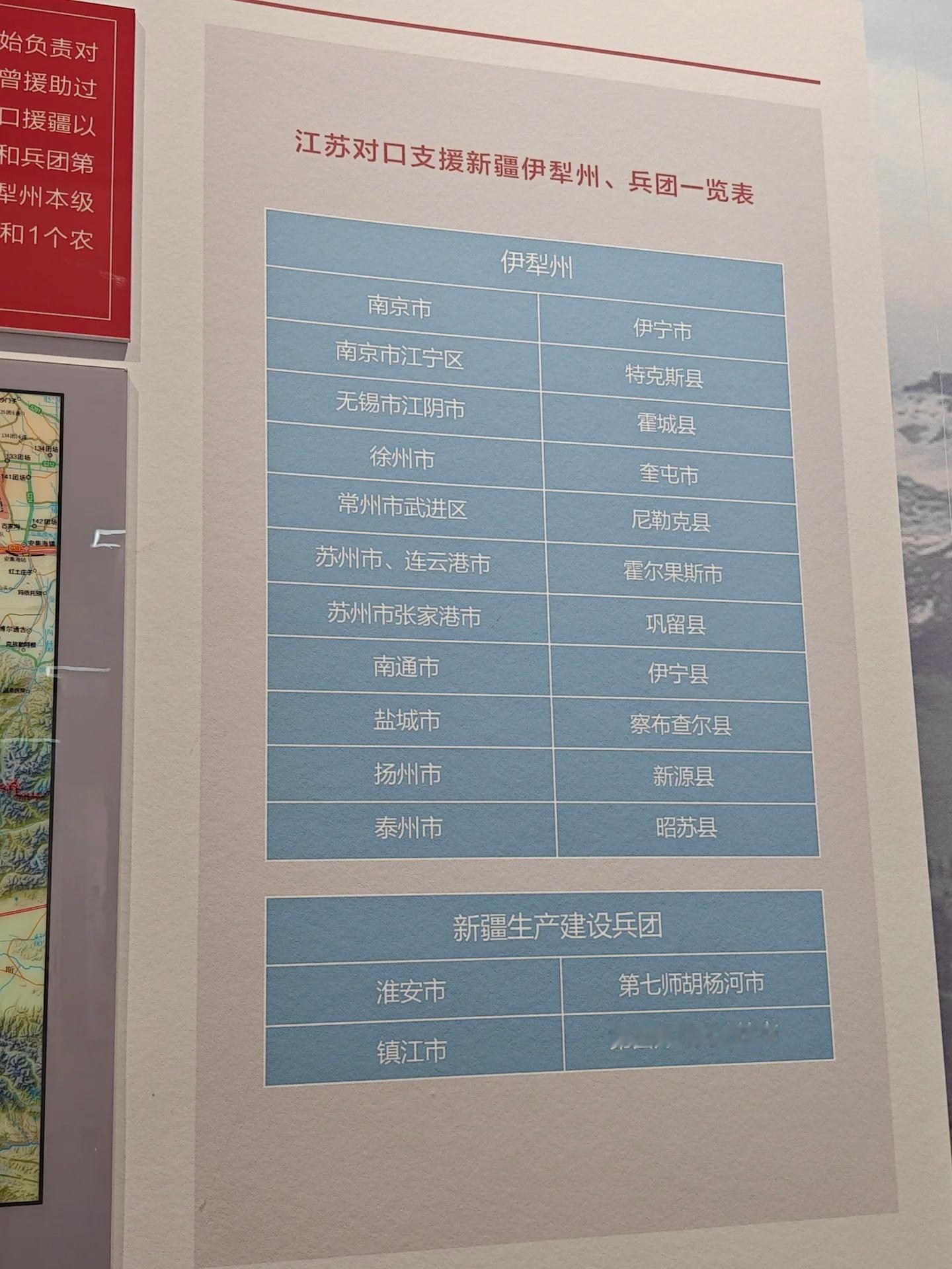 散装才是江苏县城崛起的秘密这个热搜词反了吧，县城崛起才是江苏散装的原因。​​