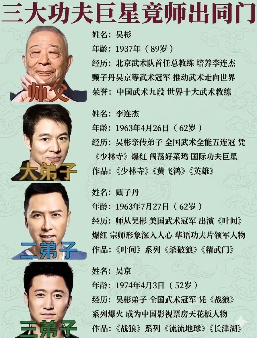 李连杰、吴京同赴恩师吴彬寿宴：跨越数十年的师徒情义吴彬是什刹海体校传奇武术