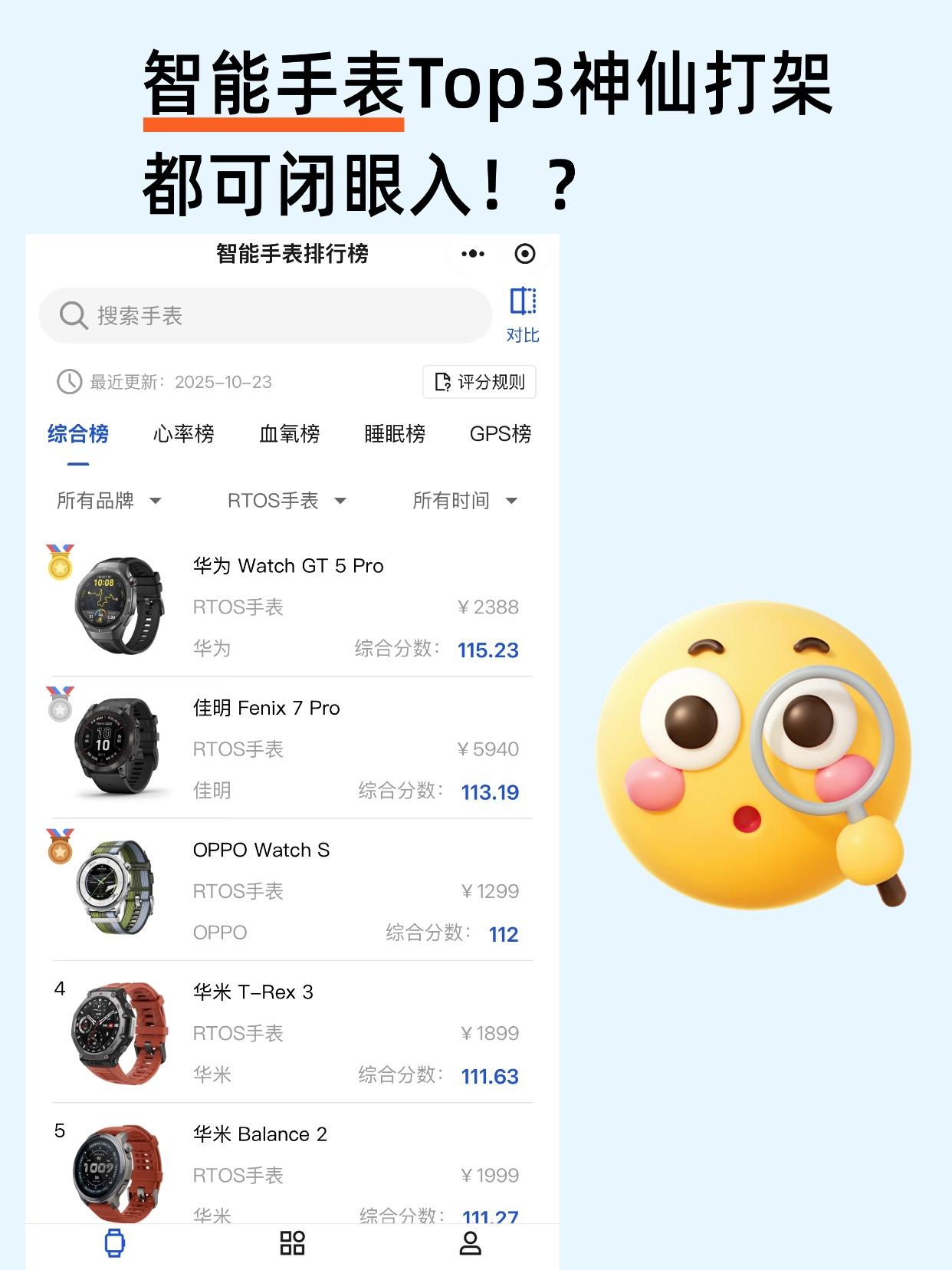 轻智能手表Top3神仙打架，都可闭眼入！？这几天选轻智能手表选到脑壳疼，就去参