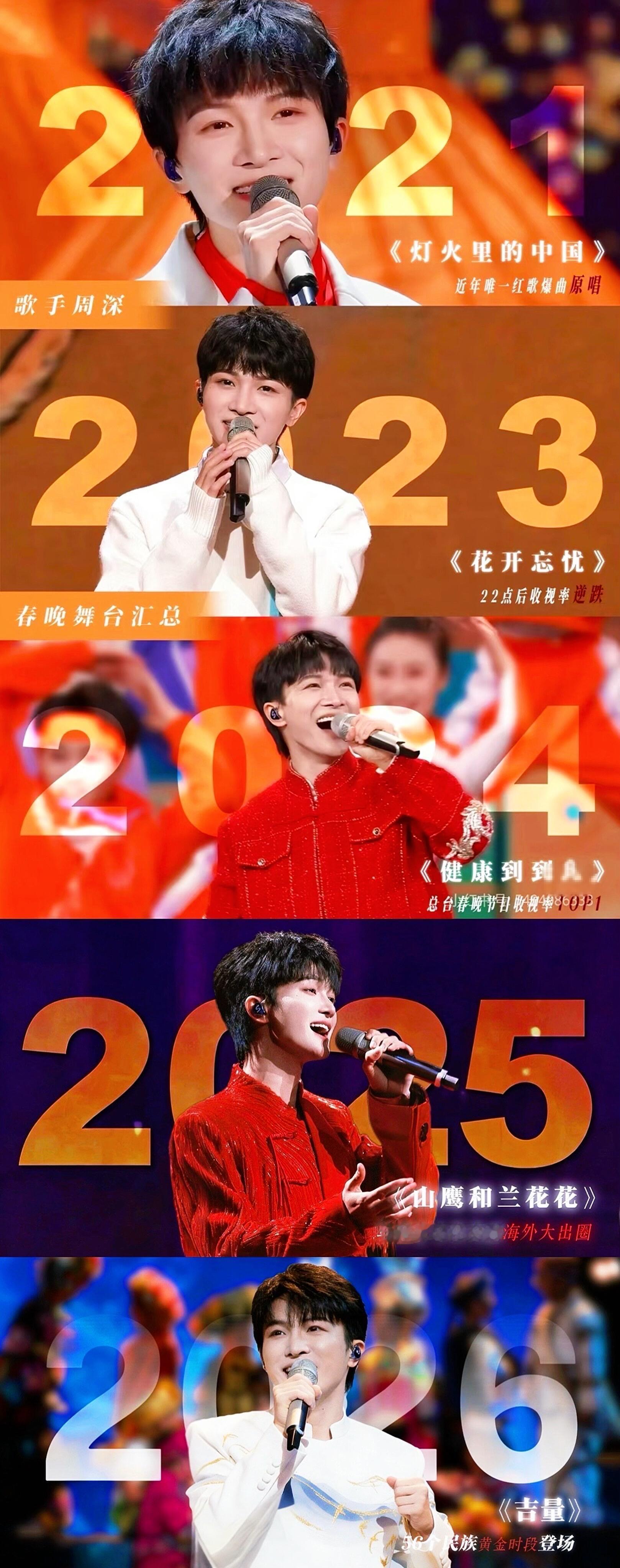 周深有效上春晚周深6年5登春晚，每首都意义非凡！2021年《灯火里的中国》国泰民