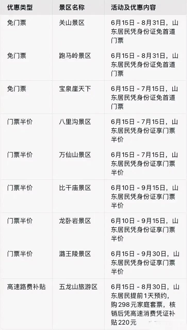 安阳来，安阳在成功得罪除济南，烟台，淄博，菏泽外的其他山东城市后，焦作新乡连忙进