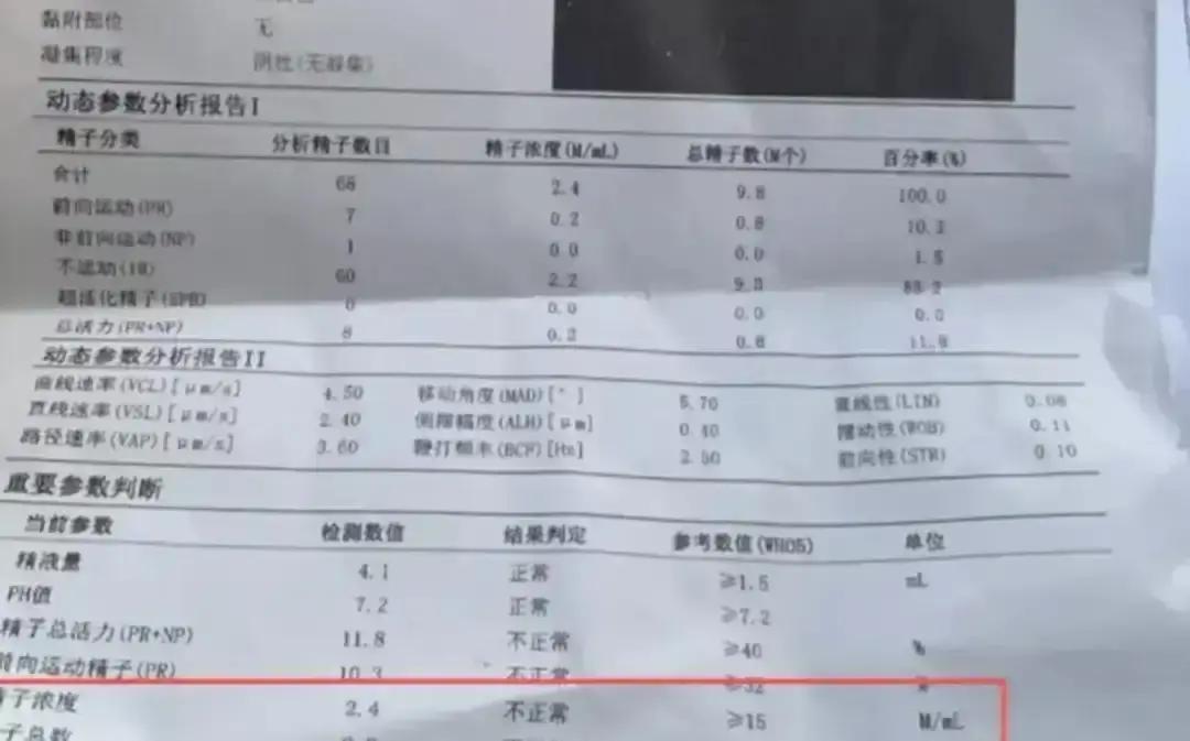 河北一对夫妻闹到报警，只因妻子怀孕，丈夫坚称自己九个月前就做了结扎。医院一查，
